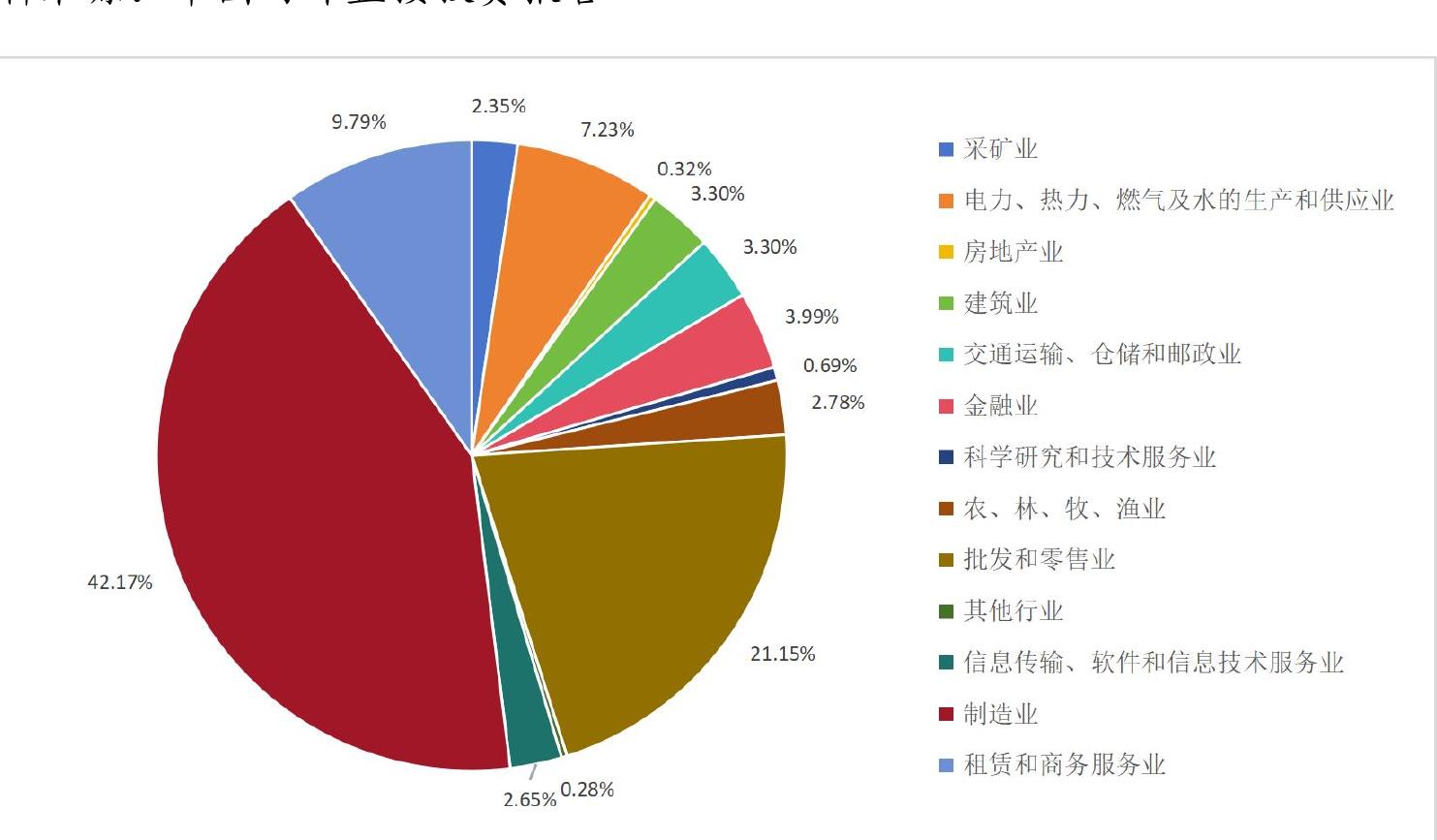 福海人才网