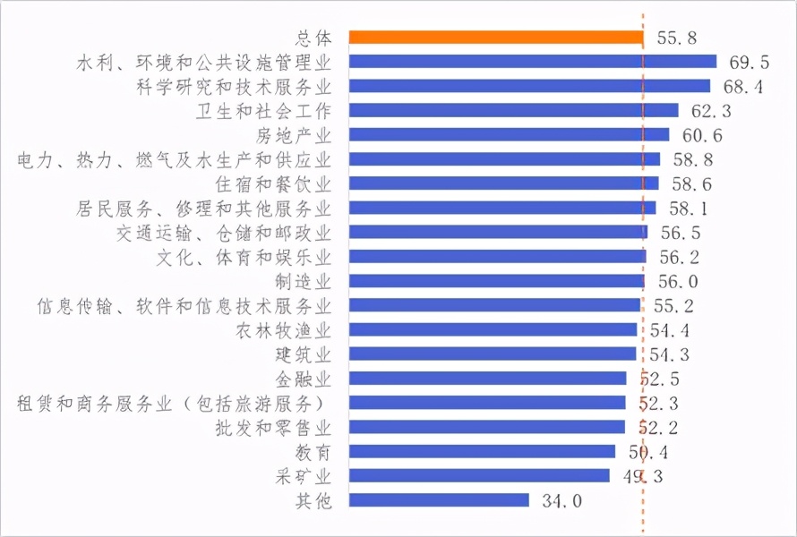 福海人才网